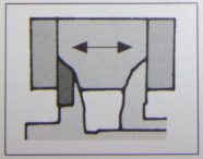 Masurare interior